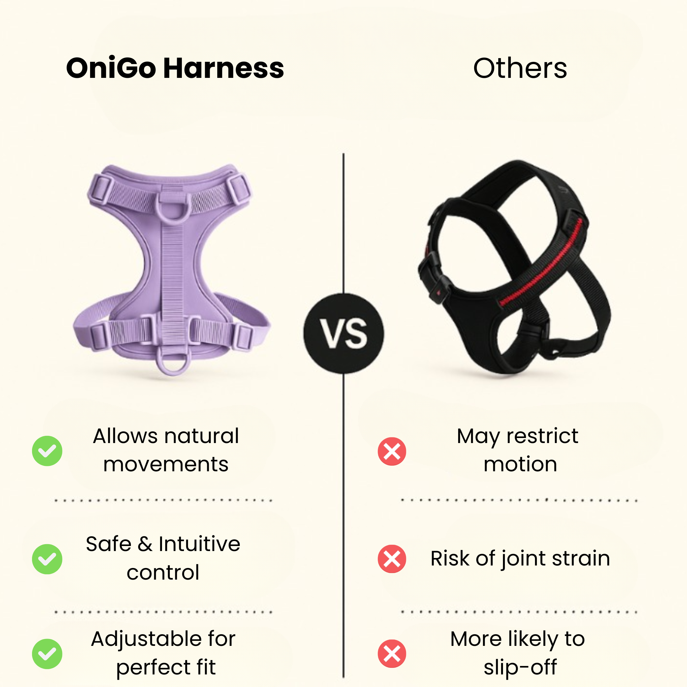 OniGo- Harness Set